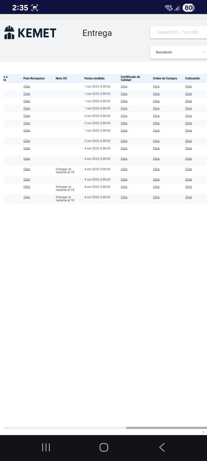 Pantalla de Control de Recepción